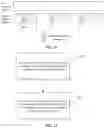 Fig. 06 - Transmission and reception of access information