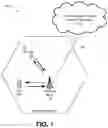 Fig. 02 - Proactive content placement for low latency mobile access