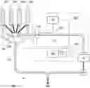 Fig. 01 - MILKING SYSTEM AND METHOD
