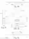 Fig. 29 - Transparent Protective Face Mask
