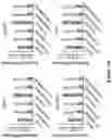 Fig. 108 - Methods and materials for identifying and treating bet inhibitor-resistant cancers