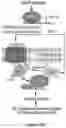 Fig. 114 - Methods and materials for identifying and treating bet inhibitor-resistant cancers