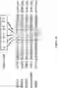 Fig. 17 - Methods and materials for identifying and treating bet inhibitor-resistant cancers
