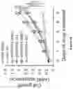 Fig. 34 - Methods and materials for identifying and treating bet inhibitor-resistant cancers