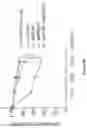 Fig. 43 - Methods and materials for identifying and treating bet inhibitor-resistant cancers
