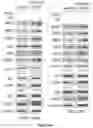 Fig. 45 - Methods and materials for identifying and treating bet inhibitor-resistant cancers