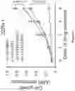 Fig. 49 - Methods and materials for identifying and treating bet inhibitor-resistant cancers
