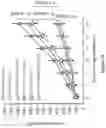 Fig. 51 - Methods and materials for identifying and treating bet inhibitor-resistant cancers