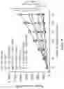 Fig. 57 - Methods and materials for identifying and treating bet inhibitor-resistant cancers