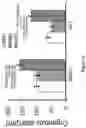 Fig. 71 - Methods and materials for identifying and treating bet inhibitor-resistant cancers