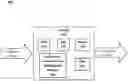Fig. 01 - UV sterilization apparatus, system, and method for aircraft air systems