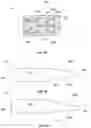 Fig. 20 - Method and system for scanning MEMS cantilevers