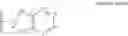 Fig. 366 - MODULATORS OF THE INTEGRATED STRESS PATHWAY