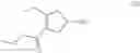 Fig. 197 - PROCESSES FOR THE PREPARATION OF (3S,4R)-3-ETHYL-4-(3H-IMIDAZO[1,2-a]PYRROLO[2,3-e]-PYRAZIN-8-YL)-N-(2,2,2-TRIFLUOROETHYL)PYRROLIDINE-1-CARBOXAMIDE AND SOLID STATE FORMS THEREOF