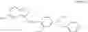 Fig. 18 - Method for Improving Alkali Resistance and Oxidation Resistance of Benzisothiazole Disperse Dye