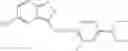 Fig. 43 - Method for Improving Alkali Resistance and Oxidation Resistance of Benzisothiazole Disperse Dye