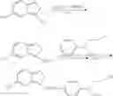 Fig. 52 - Method for Improving Alkali Resistance and Oxidation Resistance of Benzisothiazole Disperse Dye