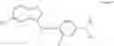 Fig. 66 - Method for Improving Alkali Resistance and Oxidation Resistance of Benzisothiazole Disperse Dye