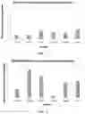 Fig. 02 - TWO-PART, CYANOACRYLATE/FREE RADICALLY CURABLE ADHESIVE SYSTEMS