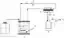 Fig. 01 - DEVICE FOR FERMENTATION INTEGRATED WITH SEPARATION AND PURIFICATION OF ALCOHOLS