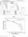 Fig. 02 - Hot-work die steel and a preparation method thereof