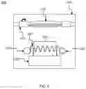 Fig. 09 - Systems And Methods For Continuous Deposition