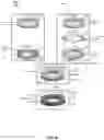 Fig. 08 - THERMAL MANAGEMENT OF METAL MATRIX COMPOSITE SYSTEMS