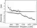 Fig. 01 - FLAME TRANSFER FUNCTION MEASUREMENT SYSTEM FOR PREDICTING AND REDUCING COMBUSTION INSTABILITY