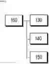 Fig. 03 - FLAME TRANSFER FUNCTION MEASUREMENT SYSTEM FOR PREDICTING AND REDUCING COMBUSTION INSTABILITY