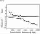 Fig. 04 - FLAME TRANSFER FUNCTION MEASUREMENT SYSTEM FOR PREDICTING AND REDUCING COMBUSTION INSTABILITY