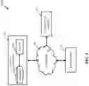Fig. 02 - Methods and apparatuses for providing navigation instructions