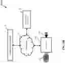 Fig. 10 - Methods and apparatuses for providing navigation instructions