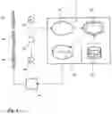 Fig. 04 - Gravimetric measuring system