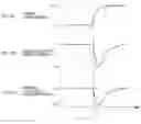 Fig. 06 - Gas sensor