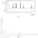 Fig. 03 - Chromatographic apparatus for online enrichment of trace and ultra-trace components and method for analyzing trace and ultra-trace components using same