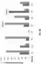 Fig. 28 - ULTRA-SENSITIVE, FAST, PLASMONIC-FLUOR ENHANCED ASSAY FOR SARS-COV-2 IMMUNE RESPONSE