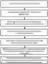 Fig. 01 - High-resolution, accurate, two-dimensional direction-of-arrival estimation method based on coarray tensor spatial spectrum searching with co-prime planar array