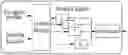 Fig. 01 - Method for GPS spoofing detection with GPS receivers leveraging inaccuracies of GPS spoofing devices and apparatus therefore
