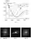 Fig. 09 - Holographic optical element and method of forming thereof