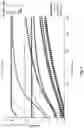 Fig. 06 - Lensed ferrule with low back reflection