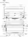 Fig. 01 - Photosensitive member unit and development unit