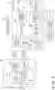 Fig. 03 - Apparatus that uses ultrasonic sensor for plurality of purposes