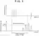 Fig. 04 - Apparatus that uses ultrasonic sensor for plurality of purposes