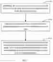 Fig. 02 - Method for recommending chart, electronic device, and storage medium