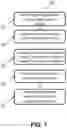 Fig. 02 - Product registration system