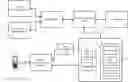 Fig. 01 - Electronic transaction system