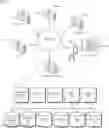 Fig. 01 - REAL-TIME ONLINE ADVERTISEMENT TYPE OVERRIDES