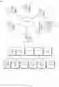 Fig. 02 - REAL-TIME ONLINE ADVERTISEMENT TYPE OVERRIDES