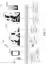 Fig. 08 - Dynamic promotional layout management and distribution rules