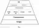 Fig. 02 - METHOD AND SYSTEM FOR DATA STRUCTURE CREATION, ORGANIZATION AND SEARCHING USING BASIC ATOMIC UNITS OF INFORMATION